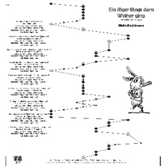 Ein Jäger längs dem Weiher ging