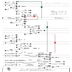 Brahms Walzer op.39|15